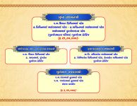 Motera Pran Prathistha Patrika_2025_15_Final (1)_Page_04.jpg